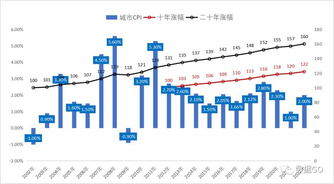眉睫这些地方比一线城市更值得关注尊龙凯时新版APP有些事情迫在
