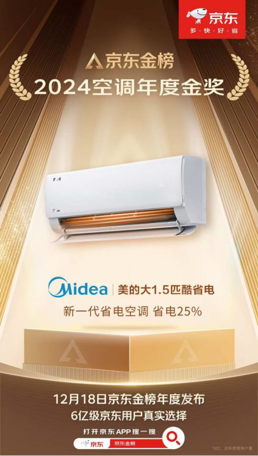 2025空调以旧换新当然还是美的尊龙凯时APP亿万消费者的口碑之选(图2)