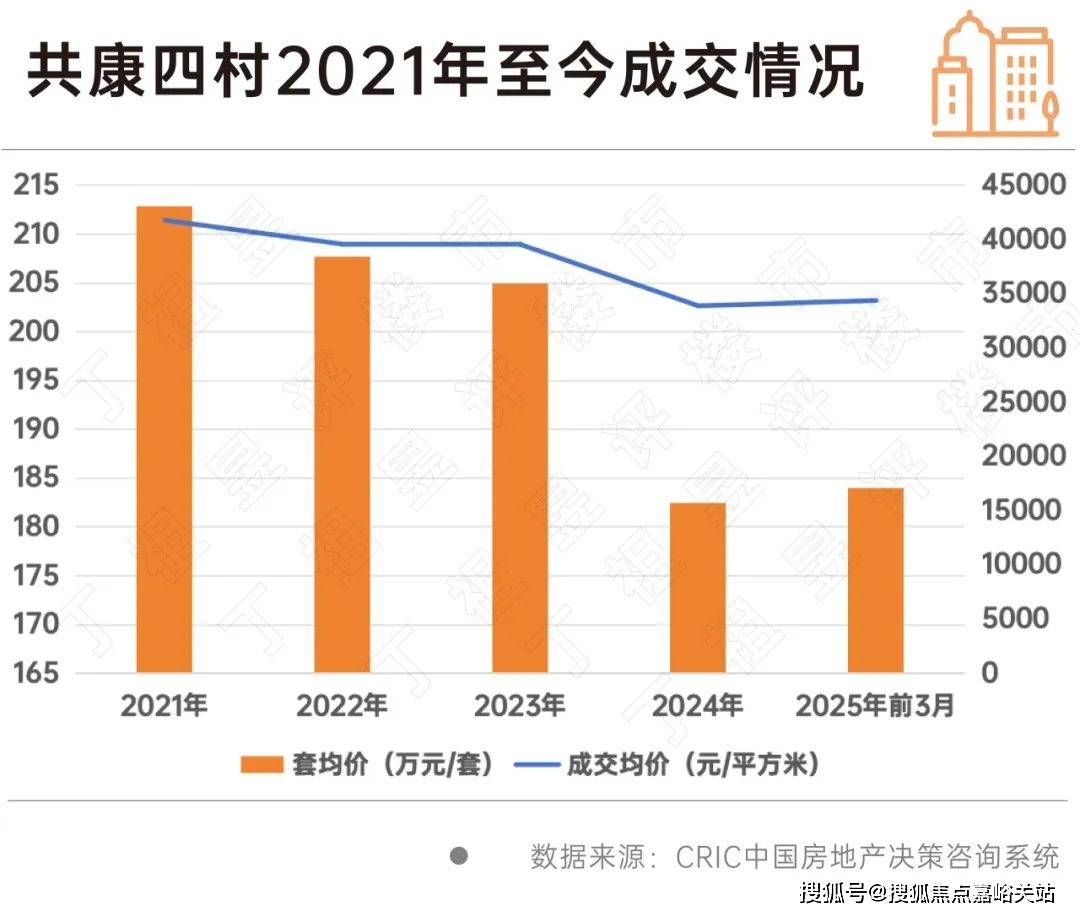 楼盘欢迎您-地址-价格-户型-小区环境-楼盘详情-交房时间-周边配套-售楼处电话z6尊龙网站鹏瑞·云璟湾(营销中心)首页网站-鹏瑞·云璟湾销售中心(售楼处)-(图1)