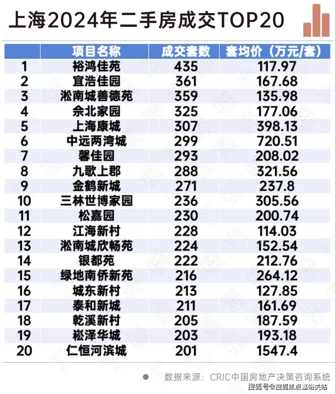 楼盘欢迎您-地址-价格-户型-小区环境-楼盘详情-交房时间-周边配套-售楼处电话z6尊龙网站鹏瑞·云璟湾(营销中心)首页网站-鹏瑞·云璟湾销售中心(售楼处)-(图4)