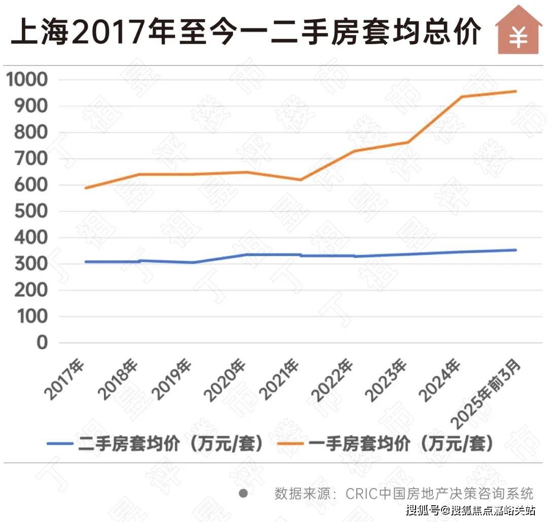 楼盘欢迎您-地址-价格-户型-小区环境-楼盘详情-交房时间-周边配套-售楼处电话z6尊龙网站鹏瑞·云璟湾(营销中心)首页网站-鹏瑞·云璟湾销售中心(售楼处)-(图11)