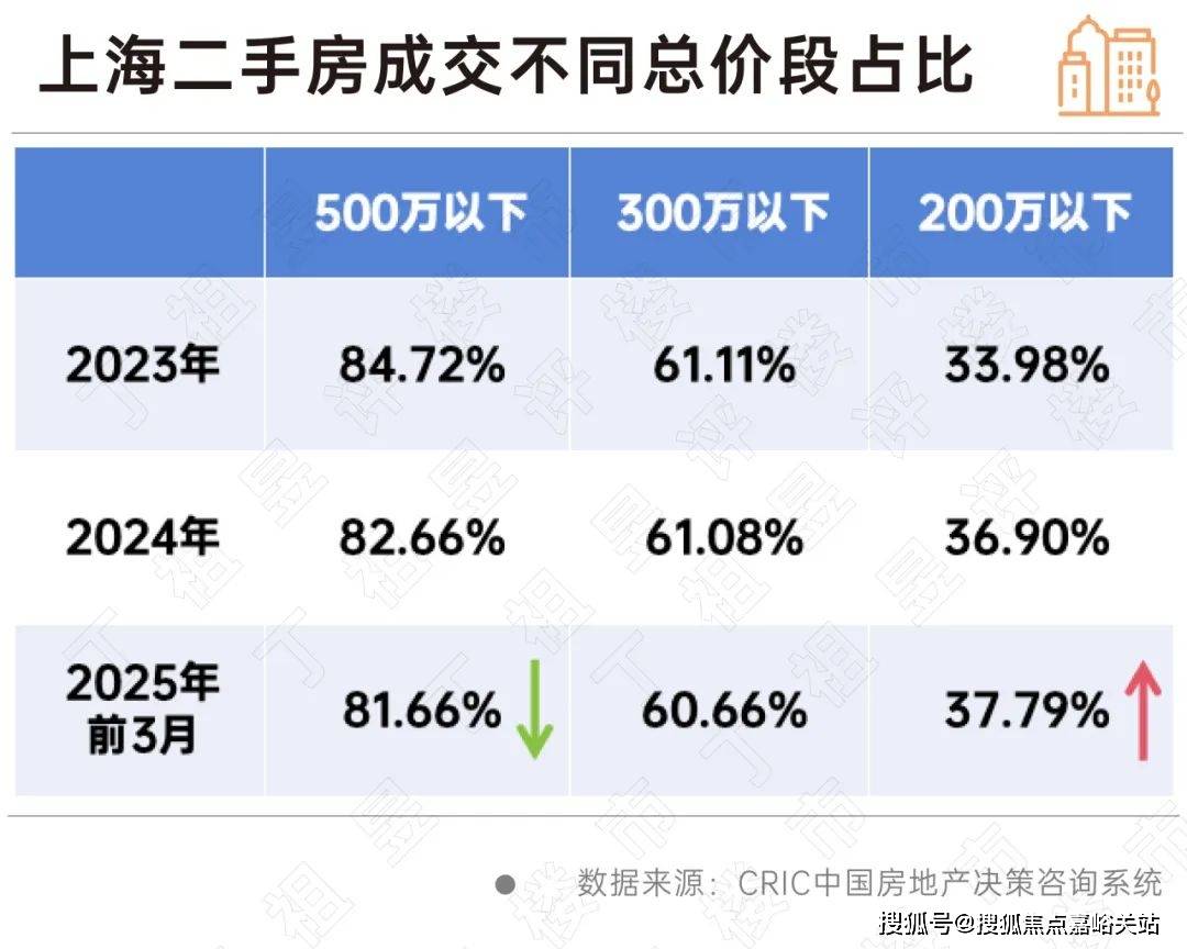 楼盘欢迎您-地址-价格-户型-小区环境-楼盘详情-交房时间-周边配套-售楼处电话z6尊龙网站鹏瑞·云璟湾(营销中心)首页网站-鹏瑞·云璟湾销售中心(售楼处)-(图10)