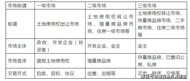 四季隐秀2025最新房价楼盘详情-户型配套尊龙凯时·中国网站四季隐秀售楼处首页网站-(图4)