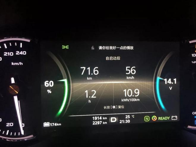 12款车型公布买车请认准这个标尊龙人生就是博电耗表现亮眼的(图2)