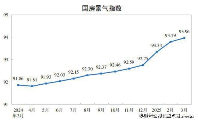 楼盘欢迎您-地址-价格-户型-小区环境-