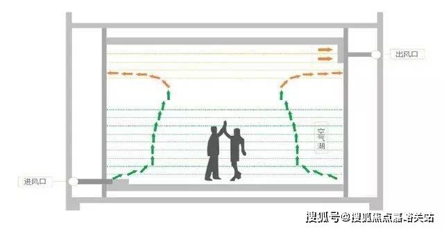 楼盘欢迎您-地址-价格-户型-小区环境-楼盘详情-交房时间-周边配套-售楼处电话z6尊龙·中国网站中鹰黑森林(营销中心)首页网站-中鹰黑森林销售中心(售楼处)-(图2)